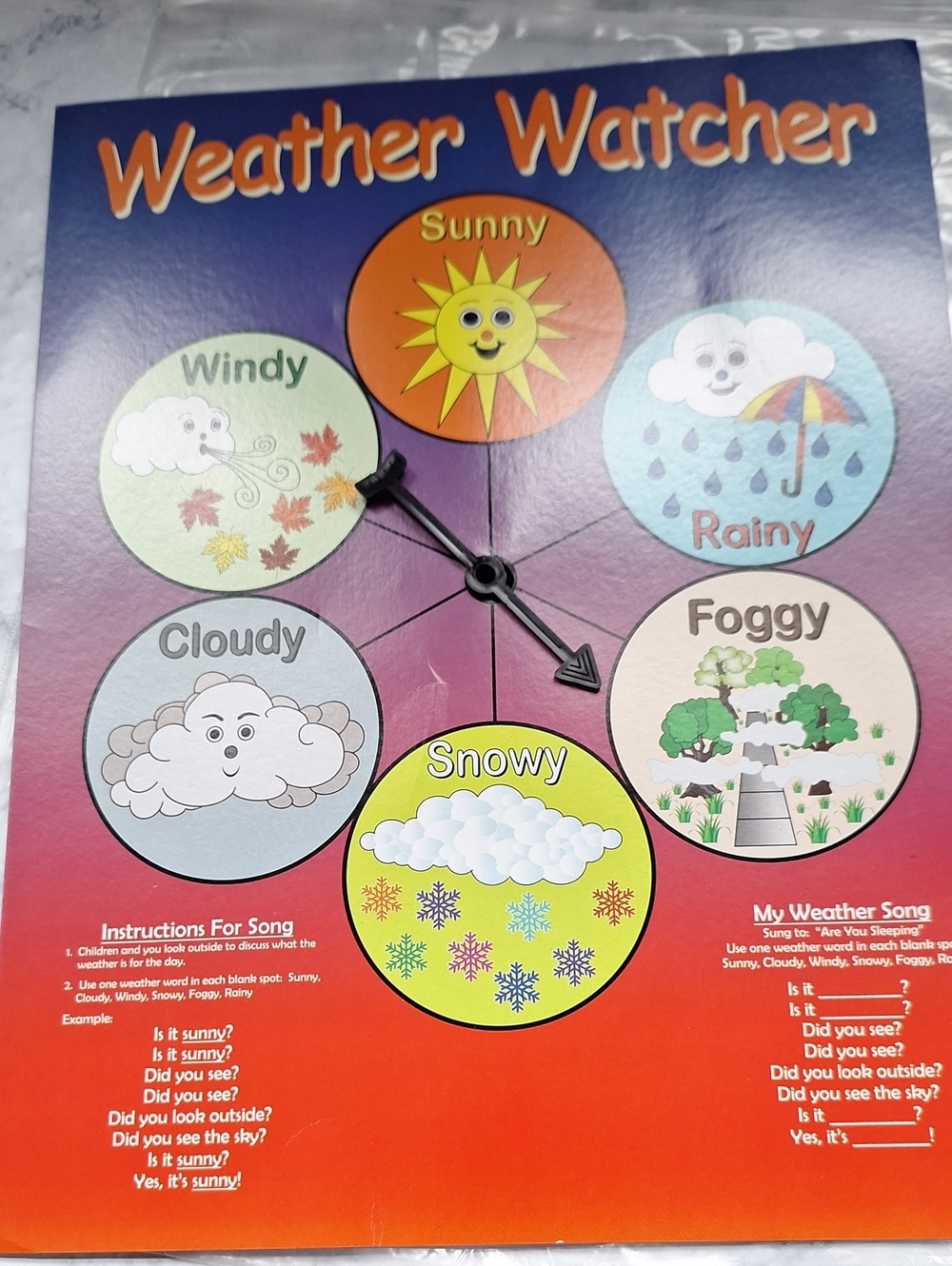 Weather Watcher Wall Chart - Multicolor Home Wall Decor